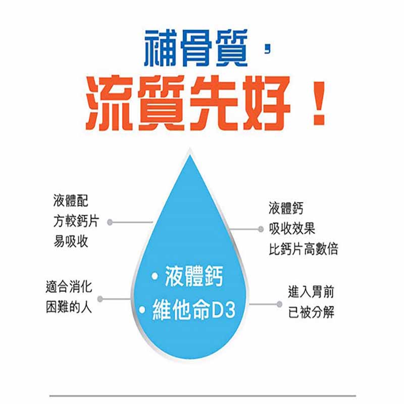 Doctor's Choice 液鈣健(強化骨質配方) 120粒 - 強健骨骼預防骨質流失 EXP:2025.12
