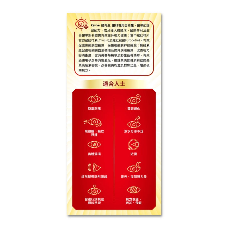 Revive維再生 眼科專用目再生 (30粒) 促進眼底微循環 延緩視力退化 阻擋藍光及紫外線傷害 提高視覺敏銳度 改善對焦功能 提供足夠氧氣和營養 維持眼底健康