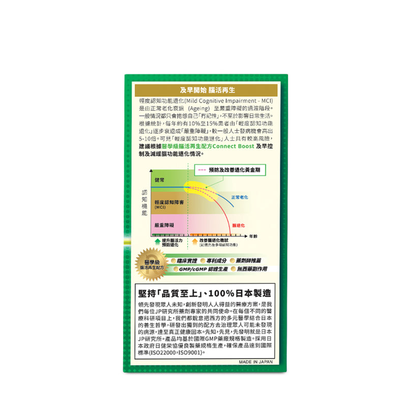 Return回本腦活再生配方 120粒提升專注力、解決力、思考力、語言力及認知力