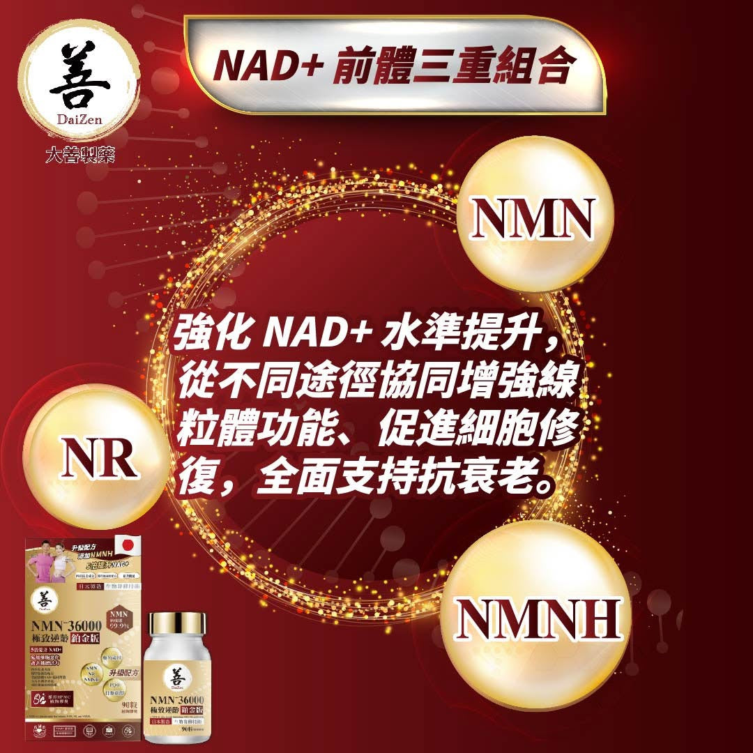 大善DaiZen NMN20000 Plus+麥角硫因 輔酶 Q10 和白藜蘆醇 極致逆齡鉑金版 90粒