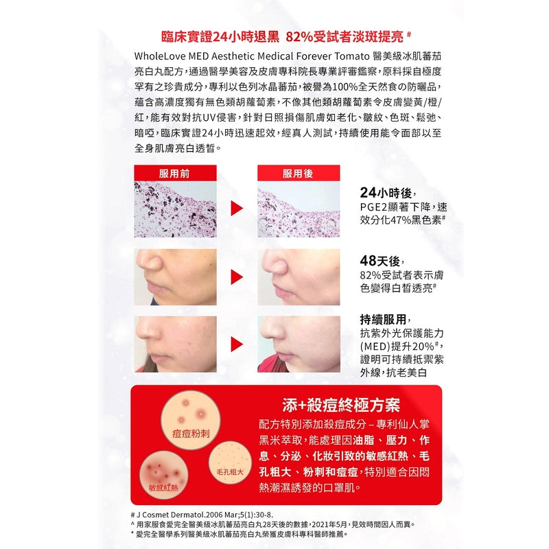 WholeLove MED愛完全醫學系列醫美級冰肌蕃茄亮白丸 24粒 【2日送達】