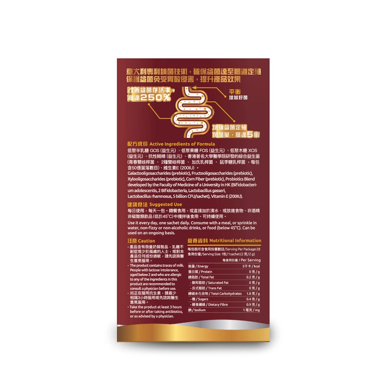 G-NiiB微生態纖肝代謝配方SLD07 28包