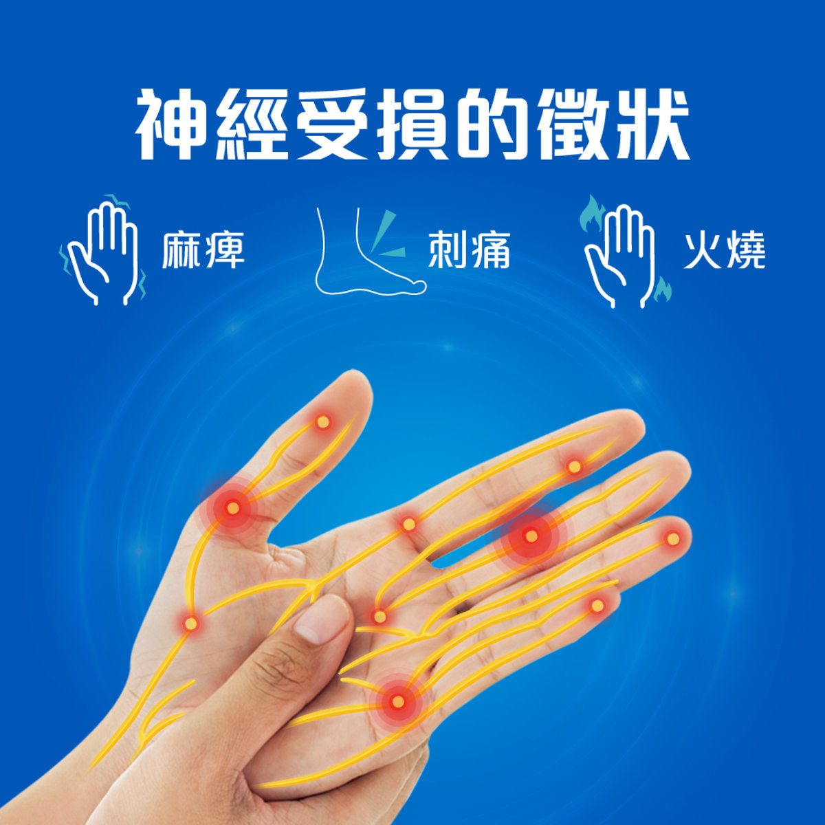 Neurobion 內絡必安特強30片 Neurobion - 維他命B雜 - B1, B6, B12 (修復受損神經線,舒緩腰酸背痛、肩頸膊痛、手痺腳痺、刺痛感)