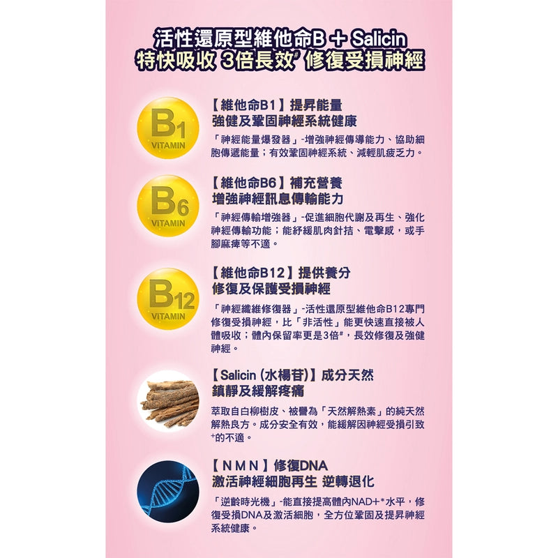 特價!WholeLove MED愛完全醫學系列內絡舒醫學級神經修復配方 60粒 無外盒裝EXP:31/8/2026【2日送達】