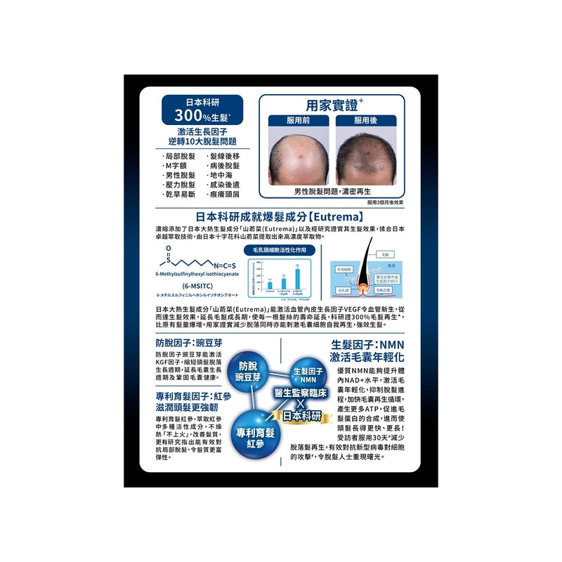WholeLove Hair愛完全活髮系列全爆髮醫學級細胞復甦配方 60粒【2日送達】