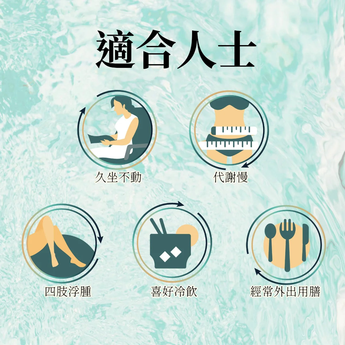 H&B Lab Pokori Out排濕循環丸 40粒