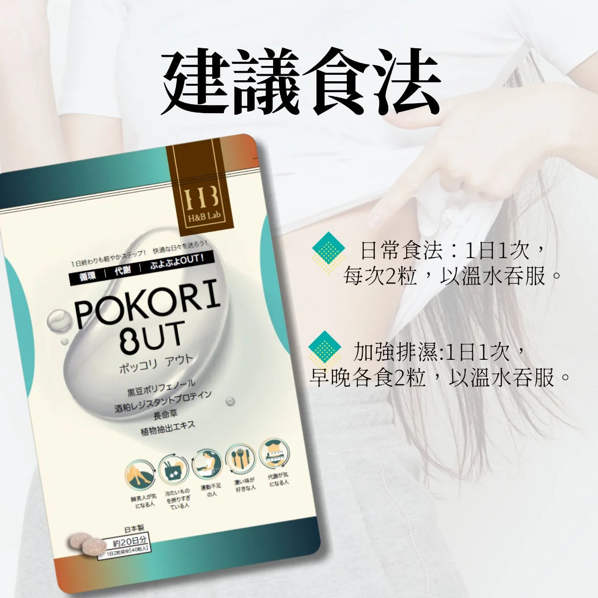 H&B Lab Pokori Out排濕循環丸 40粒