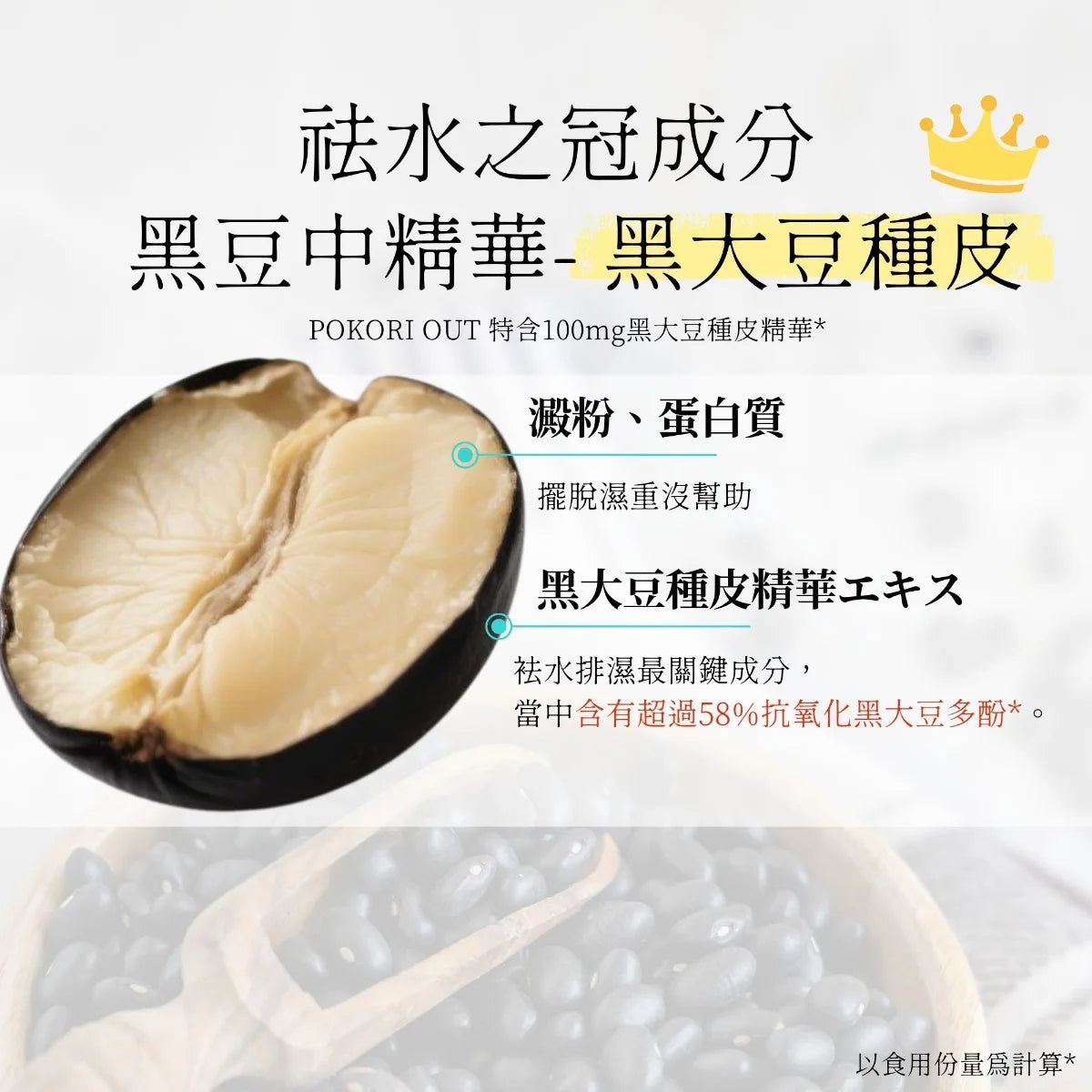 H&B Lab Pokori Out排濕循環丸 40粒