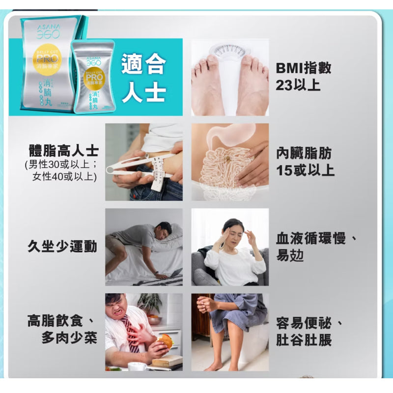 ASANA 360 - 第7代消腩丸 消腩專家 (60粒) 【2日送達】