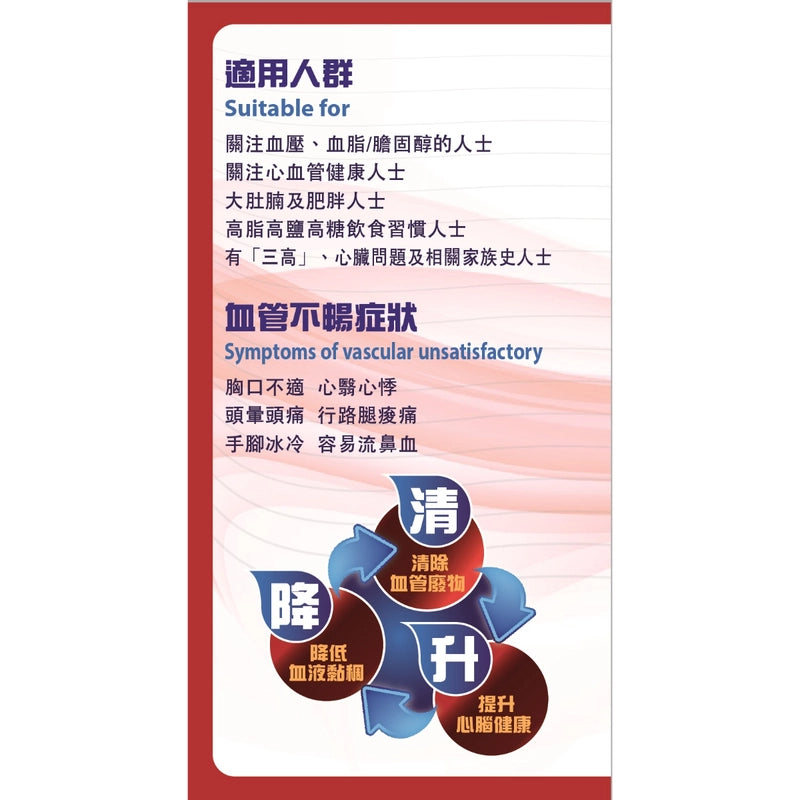 中科 - 血管清(72粒)<通血管,抗三高,天然配方,血管年輕,心肺強勁>