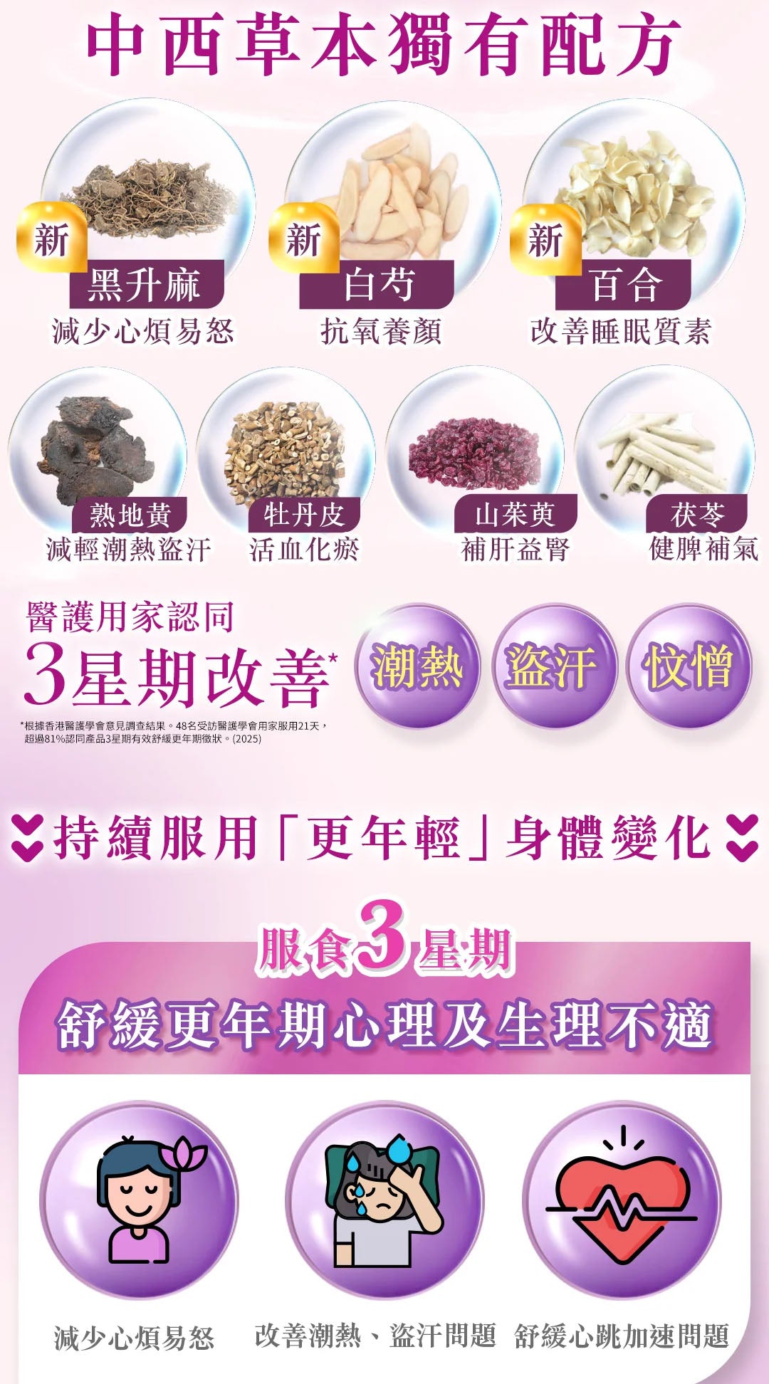 維特健靈 - 更年輕 加強配方84粒 - 改善潮熱盜汗心煩 【2日送達】