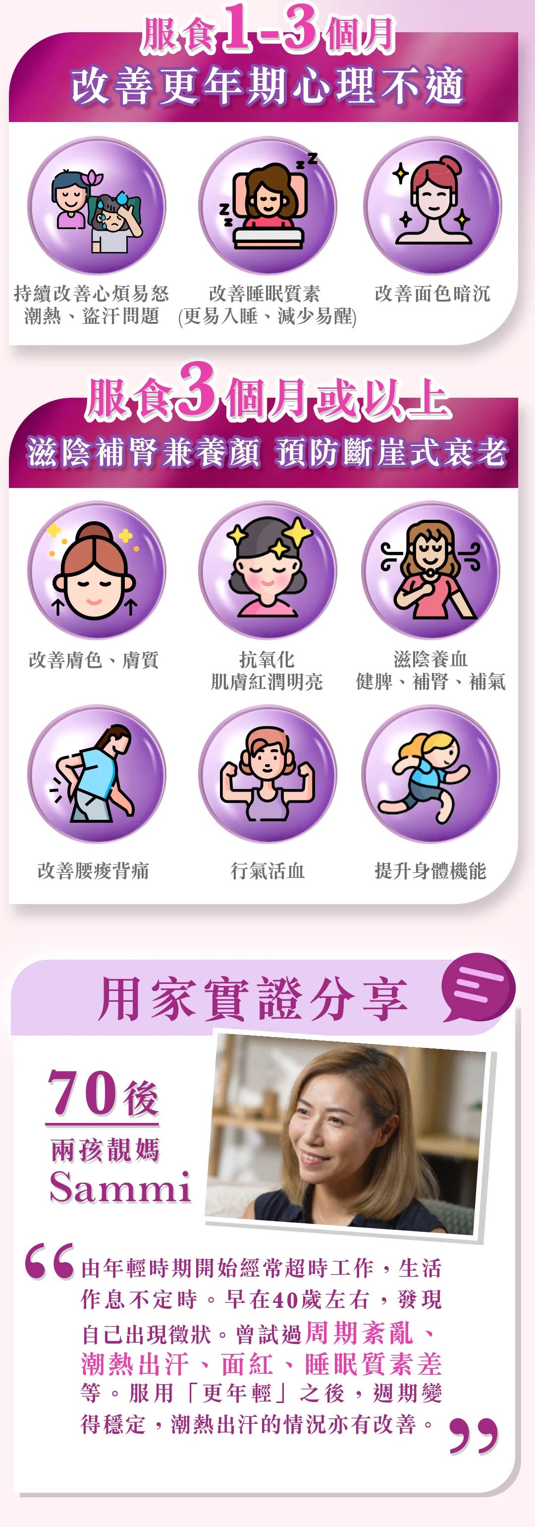 維特健靈 - 更年輕 加強配方84粒 - 改善潮熱盜汗心煩 【2日送達】