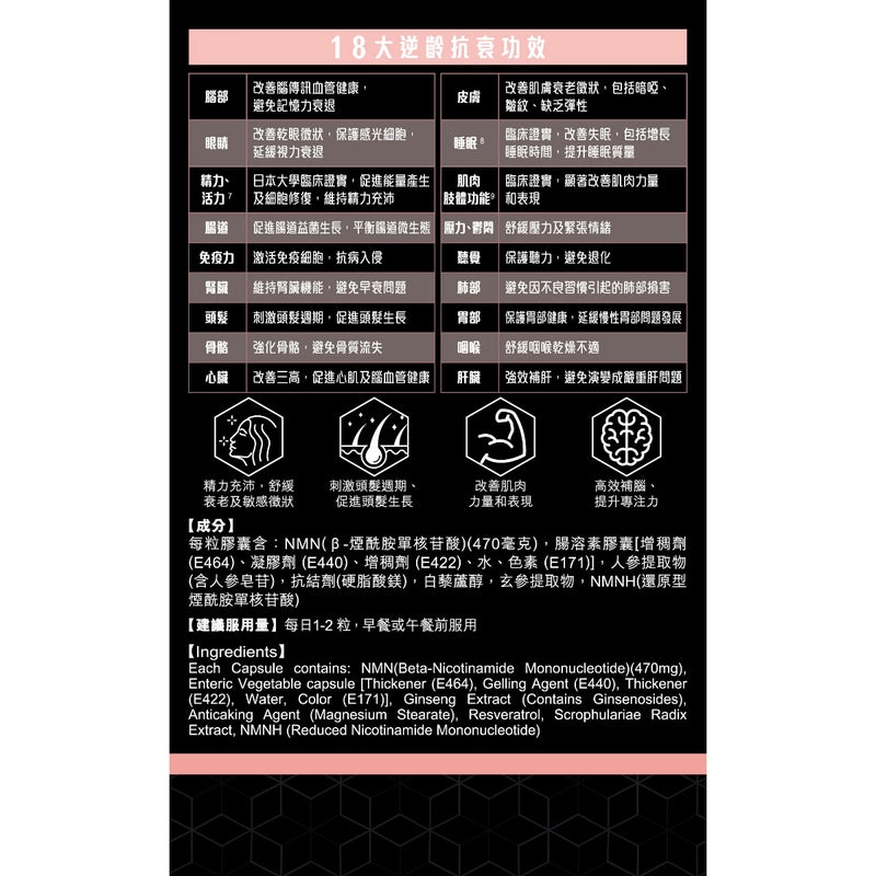 Royal Medic御藥堂NMN Prime 32000+人參逆齡抗衰配方 70粒 【2日送達】