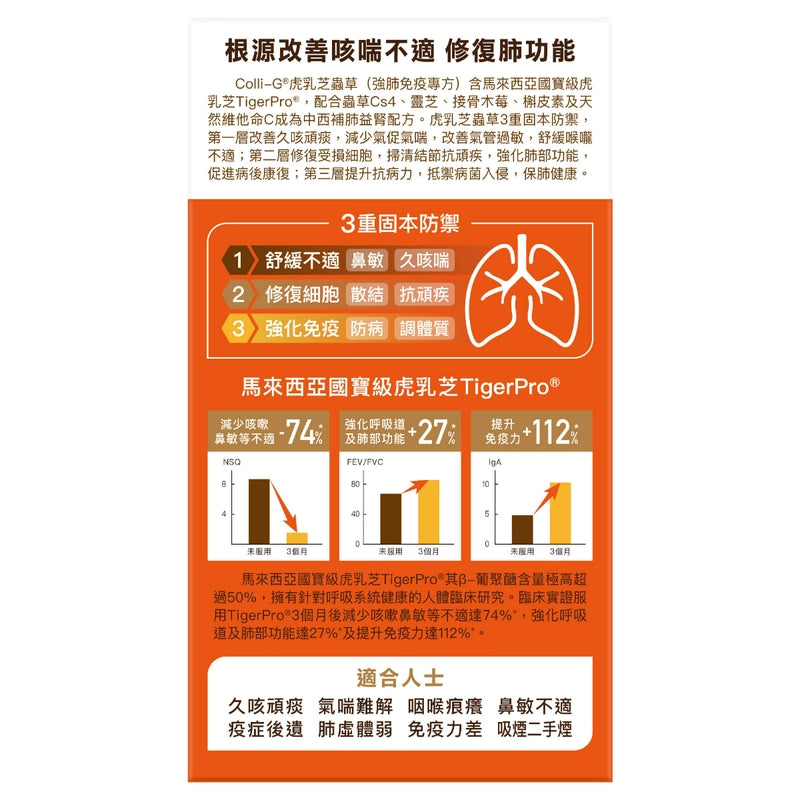 Colli-G虎乳芝蟲草(強肺免疫專方) 60粒