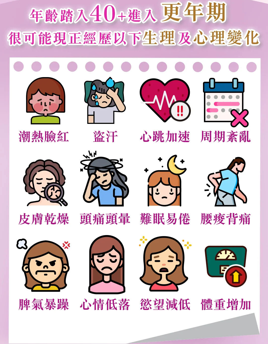 維特健靈 - 更年輕 加強配方84粒 - 改善潮熱盜汗心煩 【2日送達】