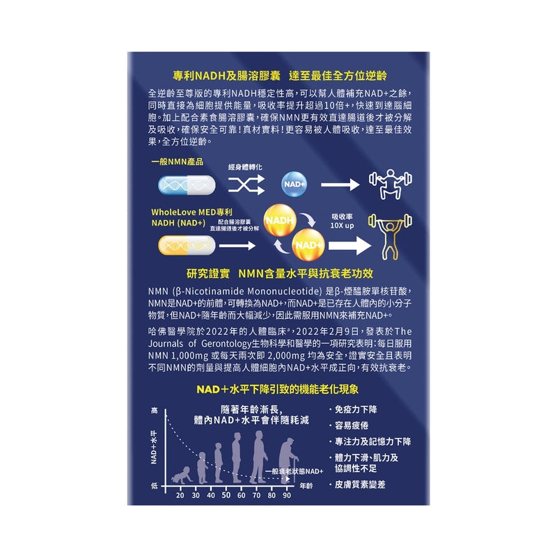 WholeLove MED爱完全医学系列全逆龄白金版NMN 70粒
