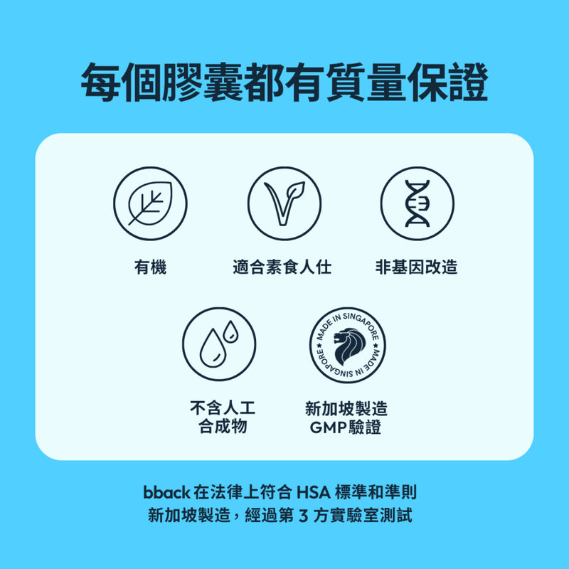 Bback備備客快速恢復解酒丸 40粒 在酒精分解過程中保護肝臟  EXP:2028  【2日送達】
