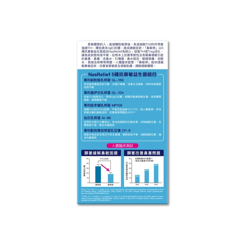 Colli-G 鼻敏停 -1盒 葉凱茵推薦 眼敏感 鼻敏症狀 氣管敏感 益生菌 治敏速效 食物敏感 3歲或以上適用 【2日送達】