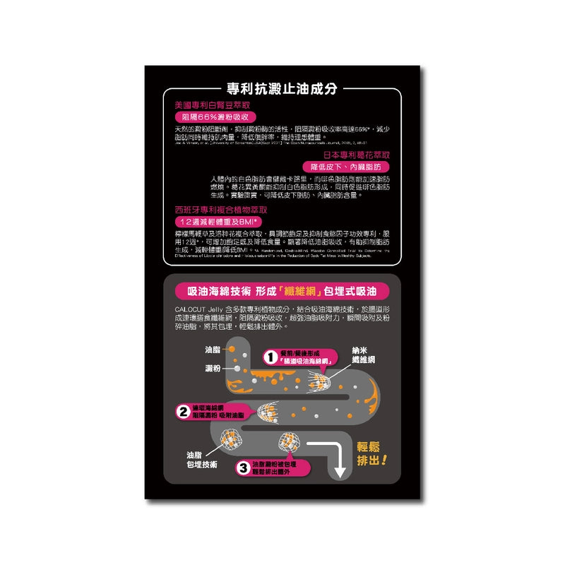 Colli-G Calocut 懶人燃卡啫喱 15克 x 14條 【2日送達】