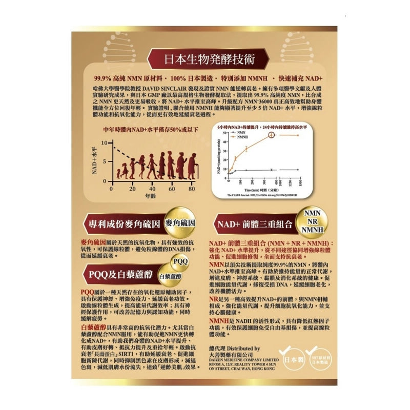 DaiZen大善NMN20000 Plus+ 80粒强心益智补脑美颜舒压助眠