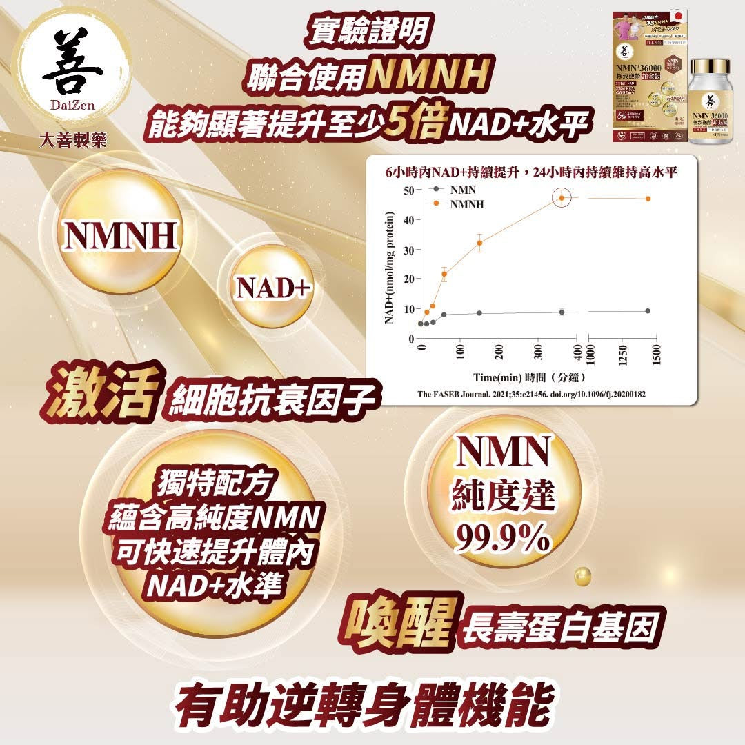DaiZen大善NMN20000 Plus+ 80粒强心益智补脑美颜舒压助眠