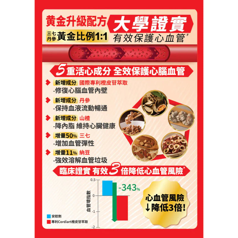 草姬-活心丸(黃金升級版) 30粒 新舊包裝隨機發貨 優化血管彈性 疏通血管