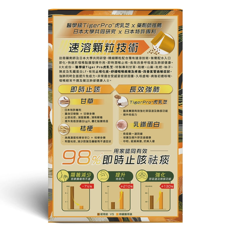 Return回本虎乳散EX(強肺止咳配方) 10包速效止咳 【2日送達】