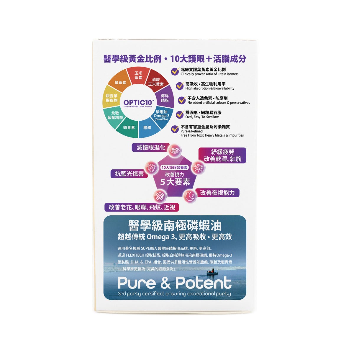 The Globalab OPTIC10醫學級護眼活腦配方 30粒
