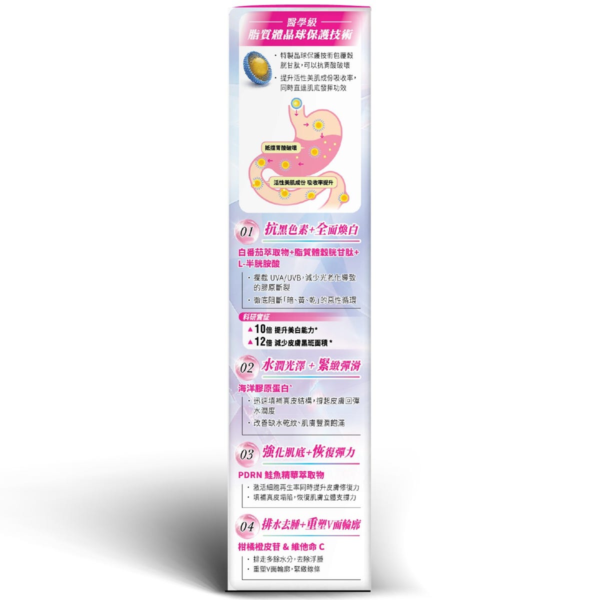 Return回本Aqua Glow PDRN水光美白配方 20包