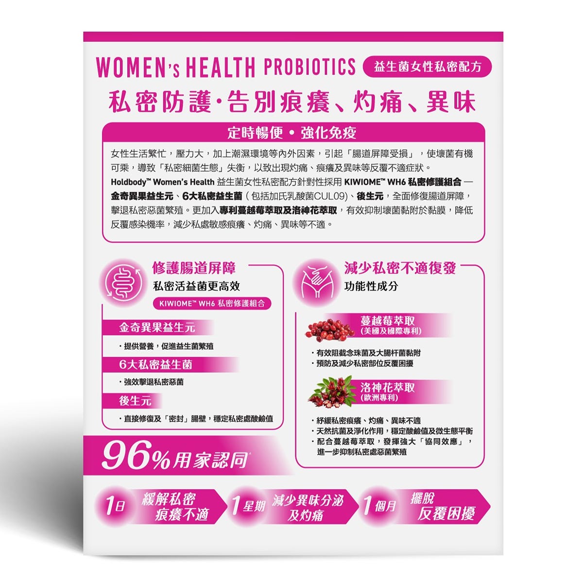 Holdbody益生菌女性私密配方 20包