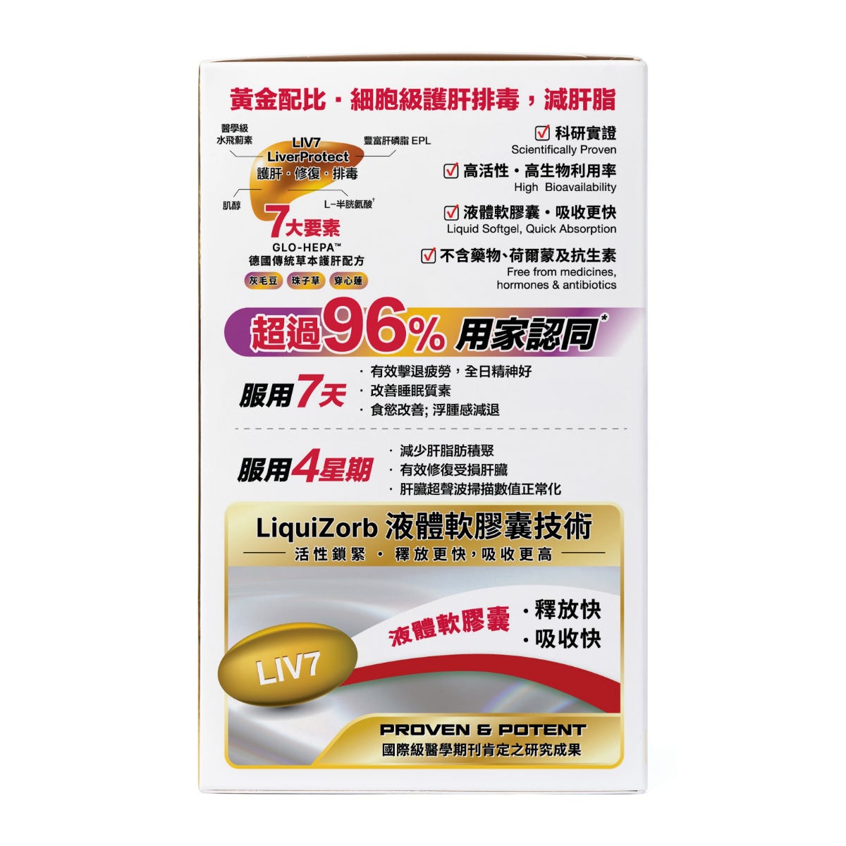 The Globalab LIV7德國強力護肝素 120粒