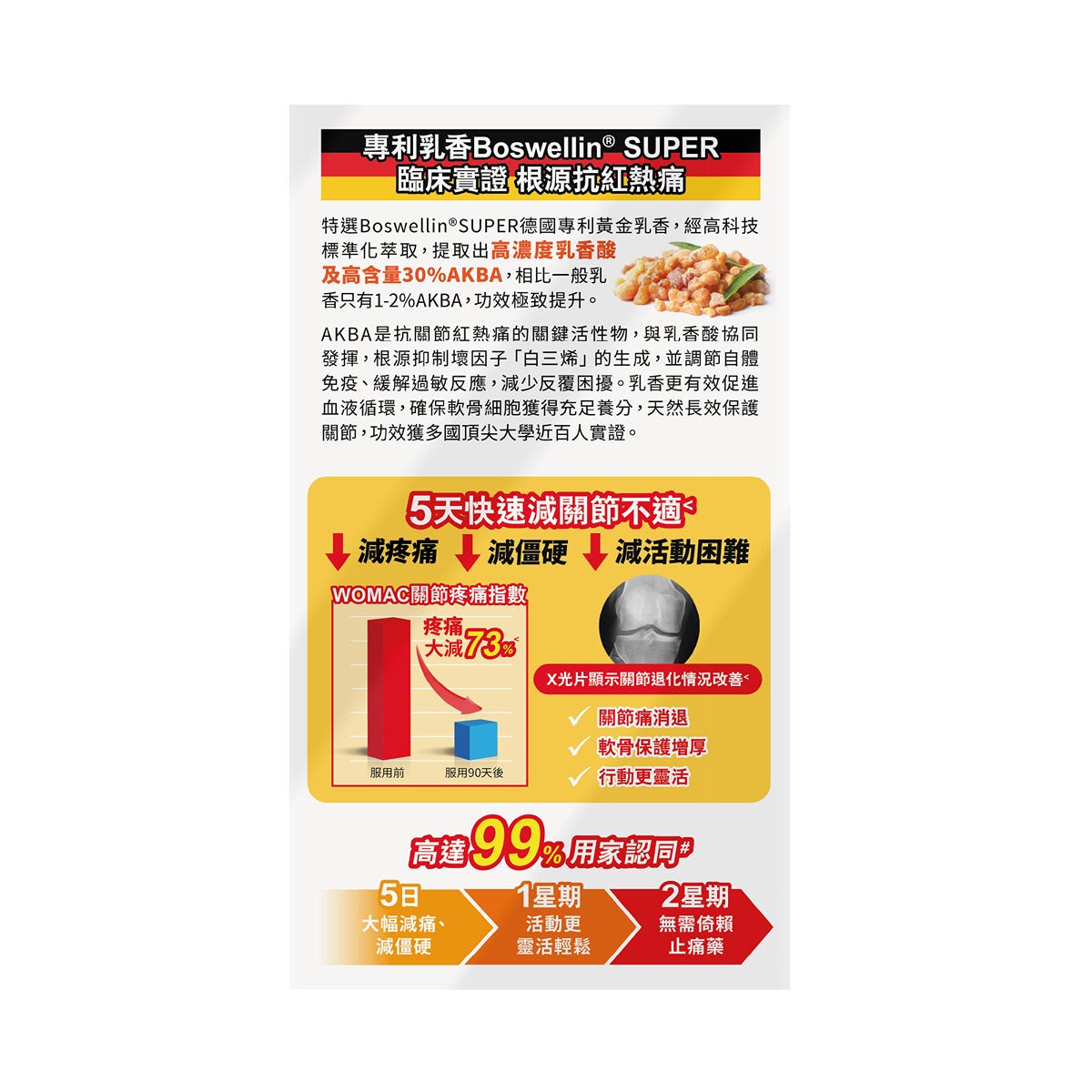 United Med Lab德國強效活絡素 60粒