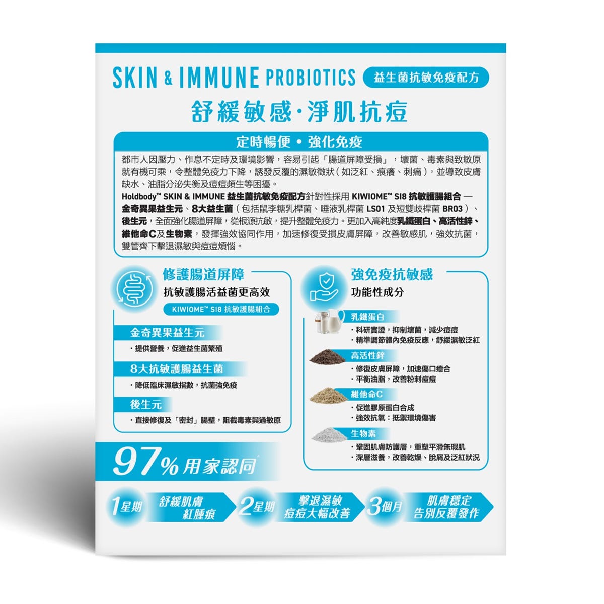 Holdbody益生菌抗敏免疫配方 20包