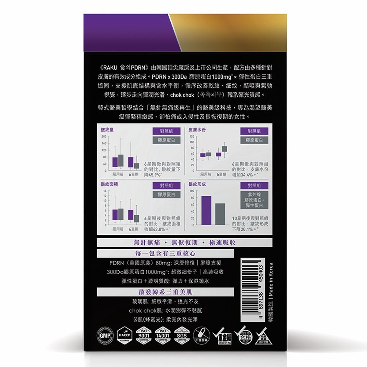 Raku樂食之PDRN 30包 (新舊包裝隨機發送)