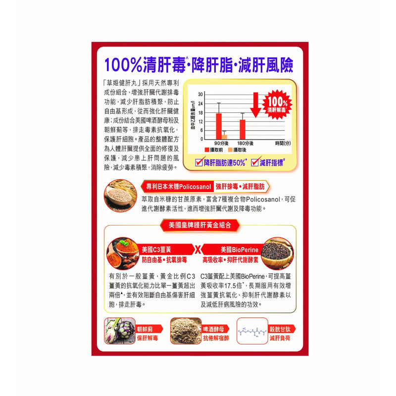 Caoji - HERBS Caoji Liver Pills 30 capsules｜Licensed in Hong Kong