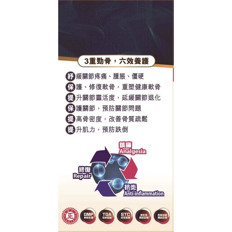 ZhongKe中科勁骨寶 400毫克 x 60粒 3天迅速鎮痛，7天症狀改善【2日送達】