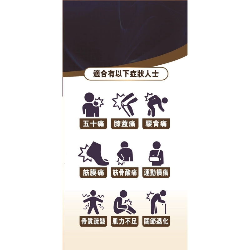 ZhongKe中科勁骨寶 400毫克 x 60粒 3天迅速鎮痛，7天症狀改善【2日送達】