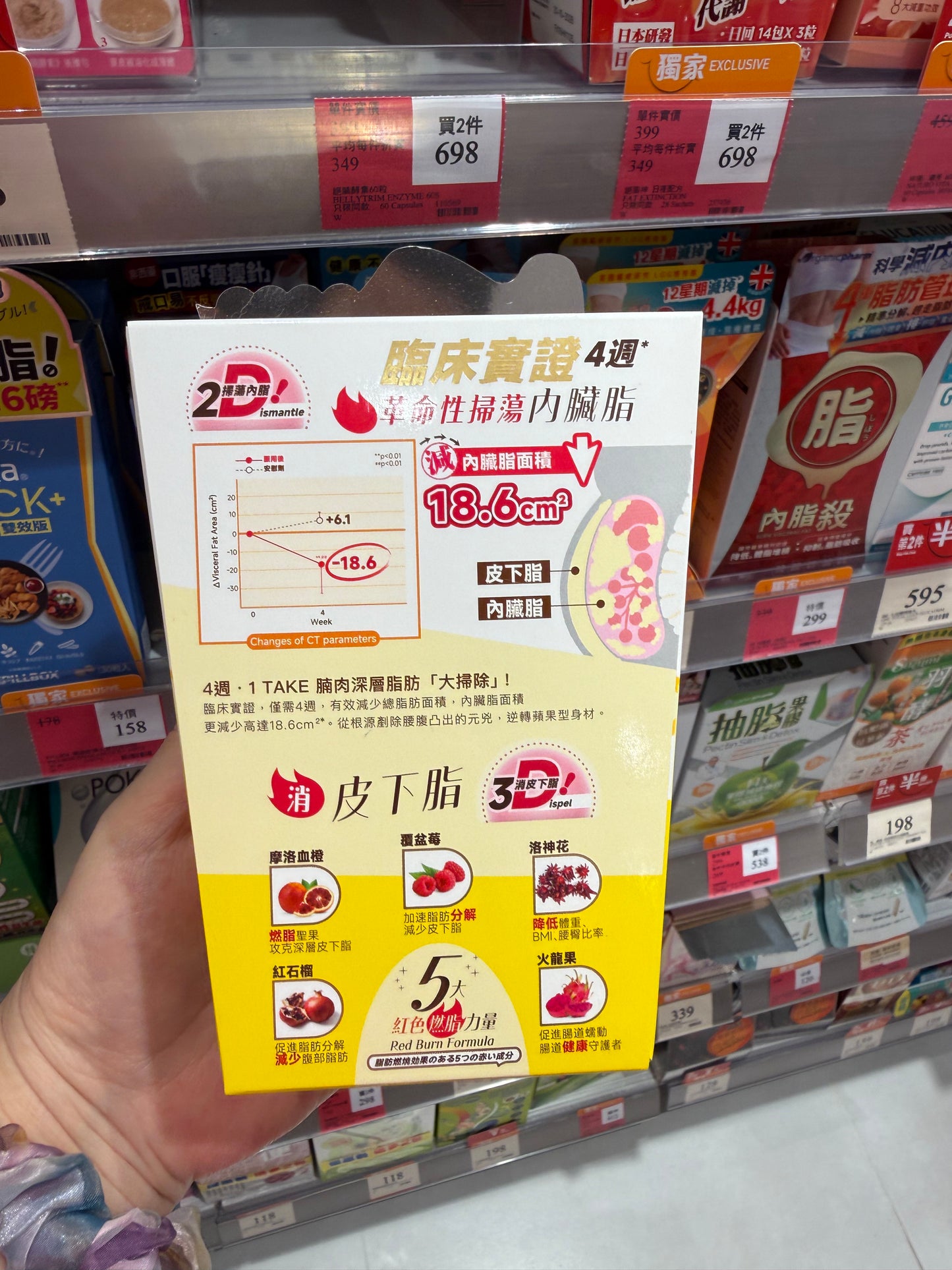 Fat Extinction絕脂神絕腩酵素 60粒 溶腩消脂、去水腫、促代謝、清宿便、緊腰圍，幫助改善易胖體質 EXP：12/2028 【2日送達】