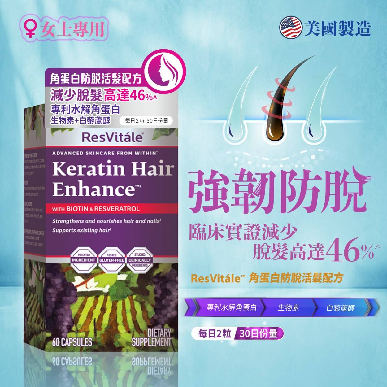 GNC ResVitale角蛋白活髮膠囊 60粒  當中蘊含生物素有助強韌和促進頭髮指甲生長，更可維持皮膚健康，令女士容光煥發！ 【2日送達】