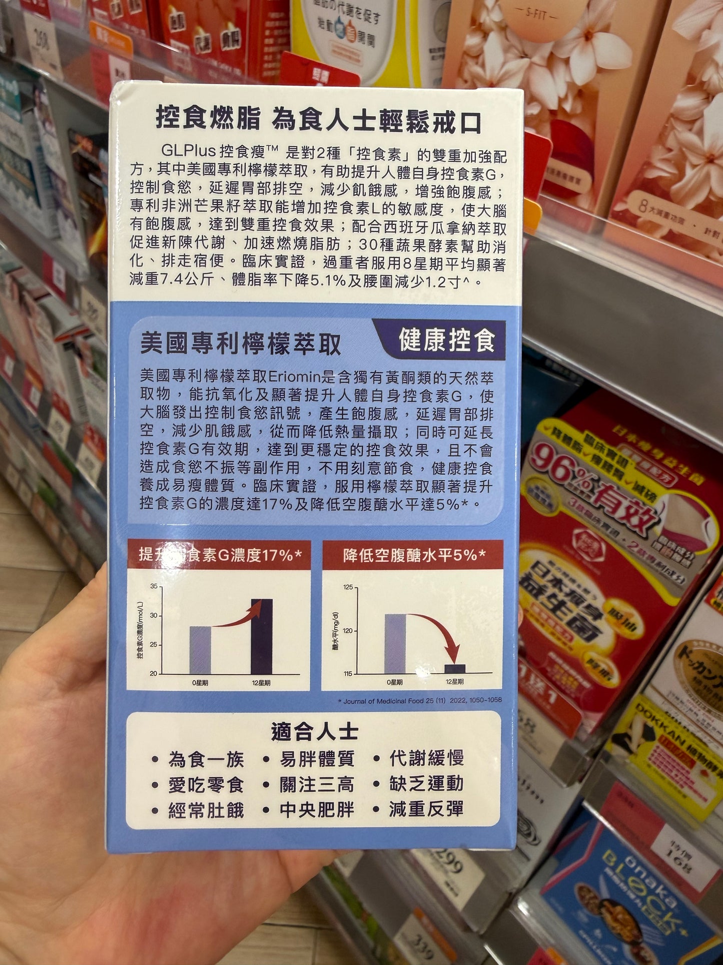 Colli-G GL PLUS 控食瘦 30粒 EXP：2028【2日送達】