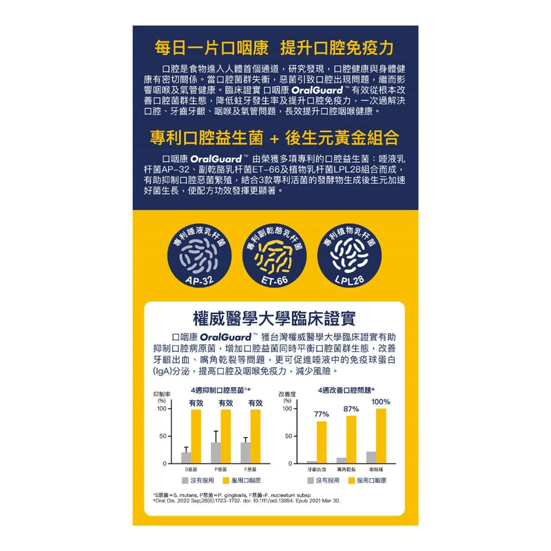 Colli-G口咽康專利口腔益生菌（檸檬口味，無薄荷）改善口臭咽炎消除口腔痱滋和嘴角乾裂 30含片／盒【2日送達】