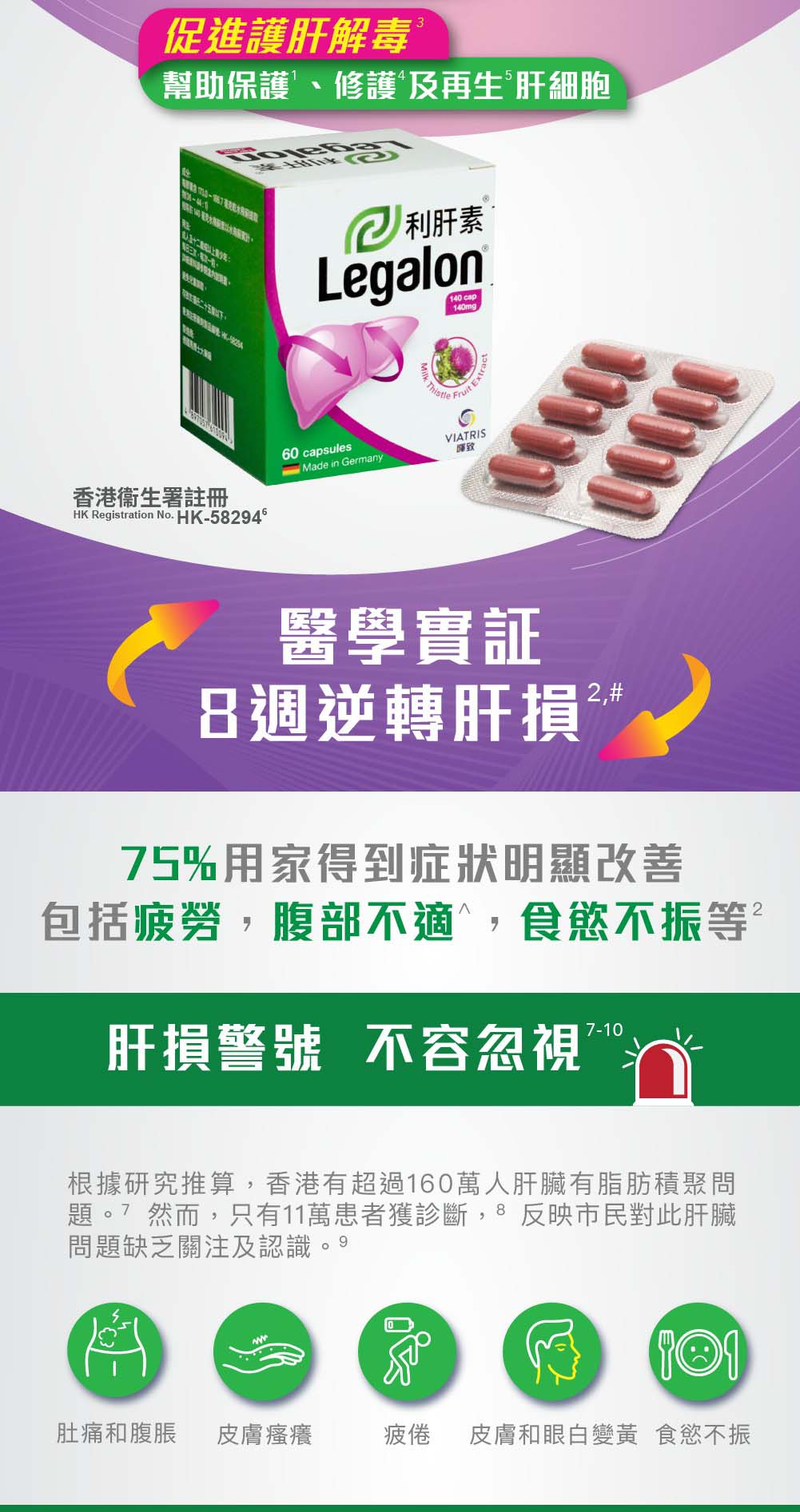 Legalon - 利肝素® 140MG 60粒裝 水飛薊 (正版行貨) EXP：2030年 【2天送達】