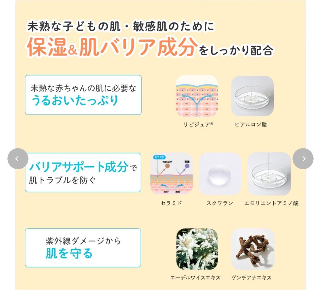 Mama & Kids UV 輕紗防曬乳 SPF23 PA++ 90ml (新生兒至全年齡層) 【2日送達】