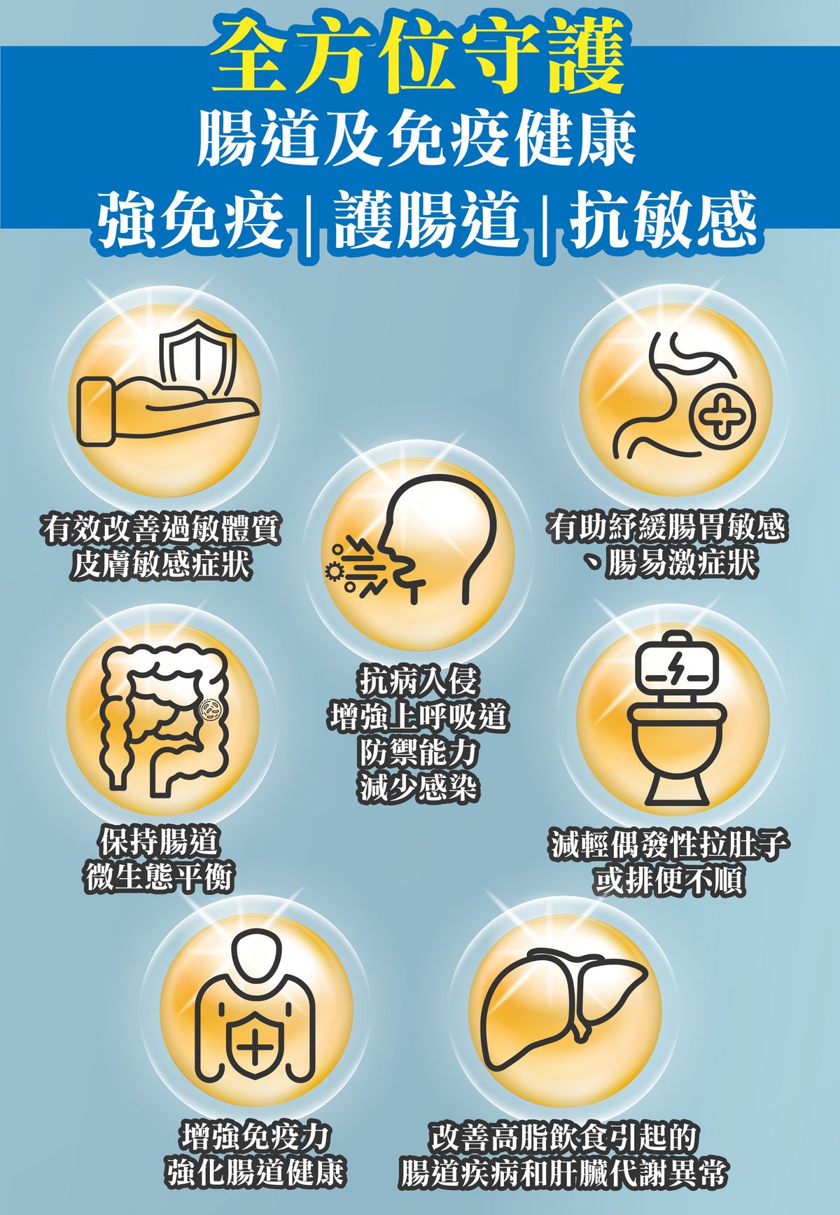 大善免疫護腸益生菌 500億 30粒植物腸溶膠囊 原裝行貨 EXP:2028