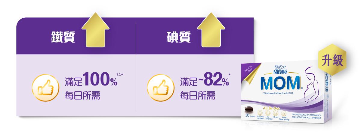 Nestle Mom 雀巢鎖養膠囊30粒  补铁碘叶酸DHA维生素30粒 孕期必備 【2日送達】