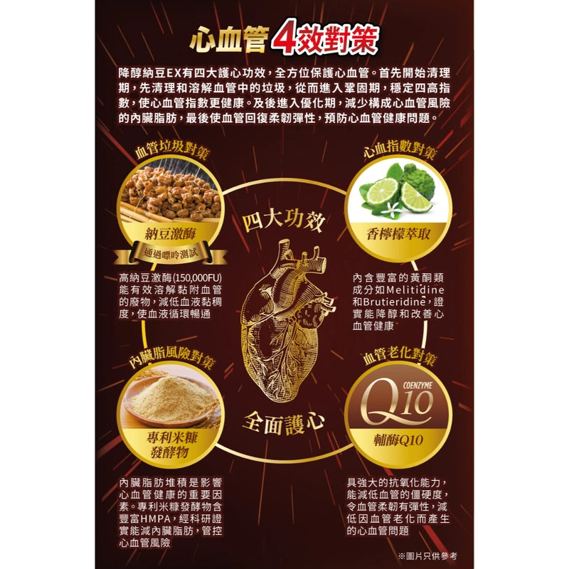 WholeLove MED愛完全醫學系列降醇納豆EX 60粒