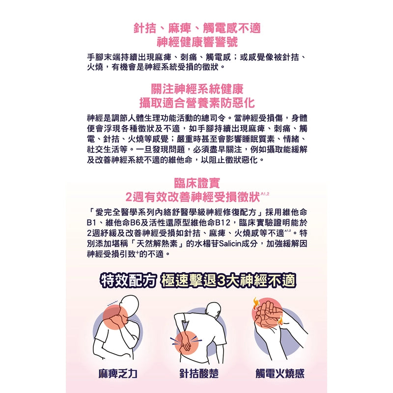 特價！WholeLove MED愛完全醫學系列內絡舒醫學級神經修復配方 60粒 無外盒裝EXP：31/8/2026【2日送達】