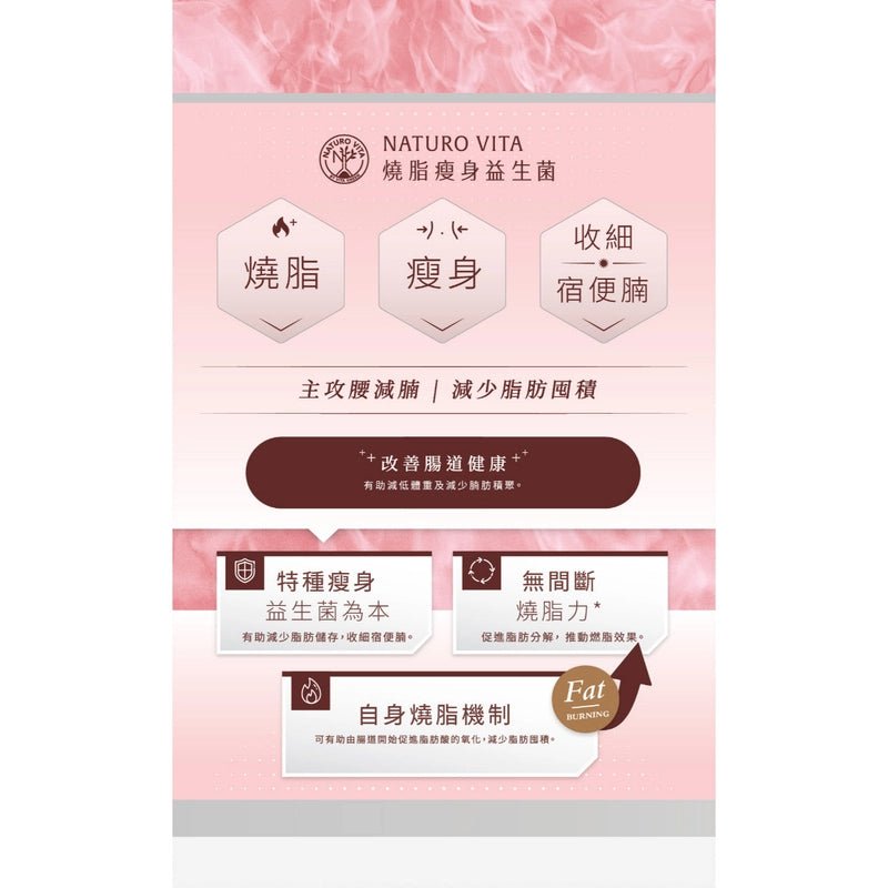 Naturo Vita燒脂瘦身益生菌 30粒 減肥益生菌【2日送達】
