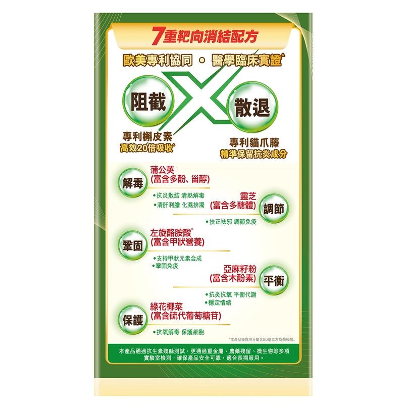 BG Pro德國醫學級360紓結寧 60粒 【2日送達】