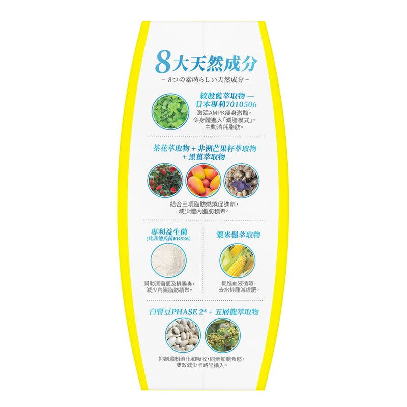 Return回本ReSlim細胞級代謝激活配方 60粒 有效瘦身減脂，突破瘦身減脂平台期 【2日送達】